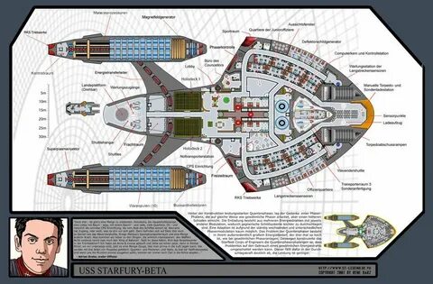 Enterprise plan
