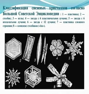 Впр снежинки 4 класс