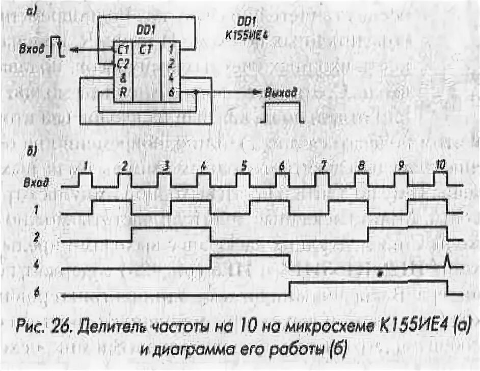 Схемы удвоителей умножителей частоты на кмоп микросхемах Многоканальный шифратор на триггерах Шмидта К561ТЛ1