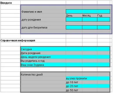 Таблица 1 1 исходные данные