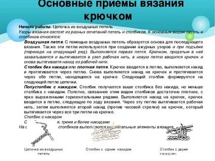Связаны с приемом в