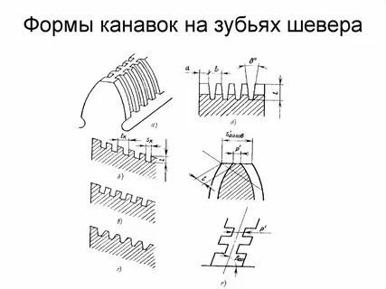 Канавка шкафчик