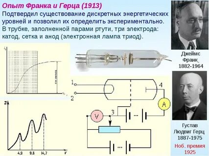 Эксперимент 27