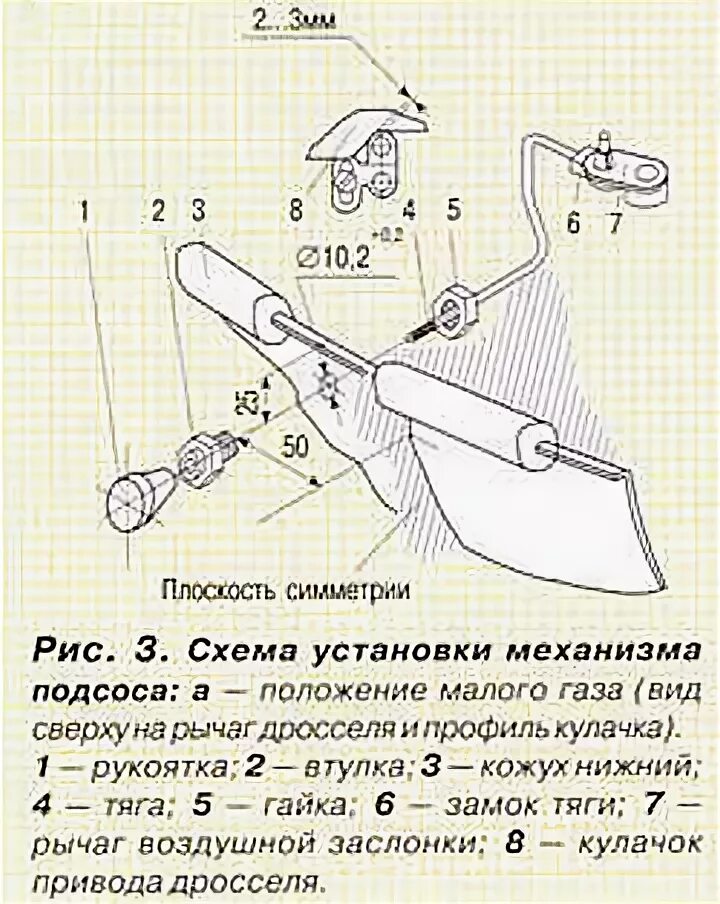 Какое положение подсоса