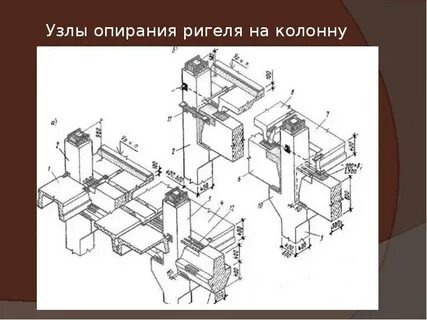 Ригель опирание