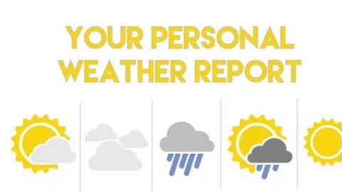 Check the weather