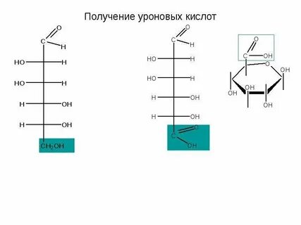 Получение д