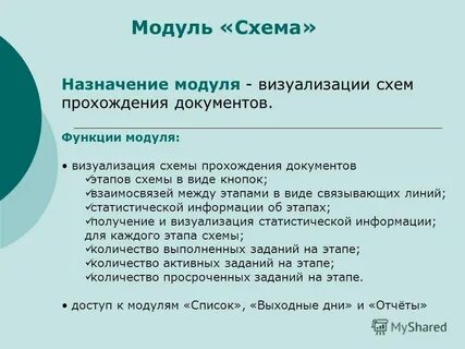 Для чего предназначены модули