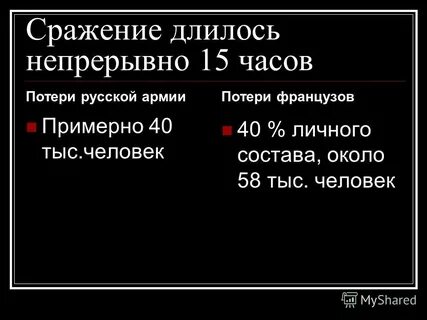 Сражение продолжалось два месяца
