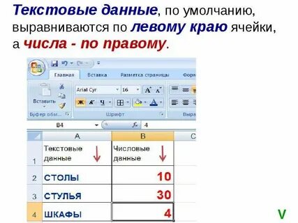 По умолчанию числовое значение в электронных таблицах