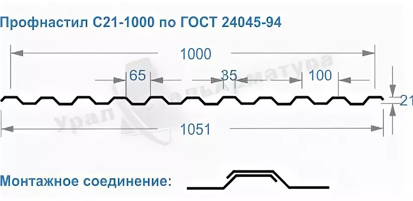 Настил с21-1000-0.7. Лист профилированный с21-1000-0,7 ПП. Лист профилированный с21-1000-0.7. Профнастил c21-1000-0,55 ГОСТ 24045-94 L=1890.