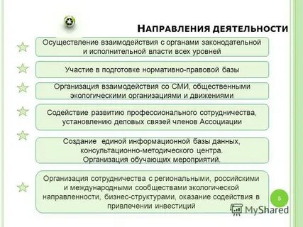 Осуществление взаимодействия