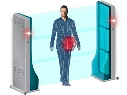 Человек сканер