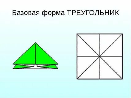 Использование базовой формы