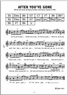 Gone gone gone chords