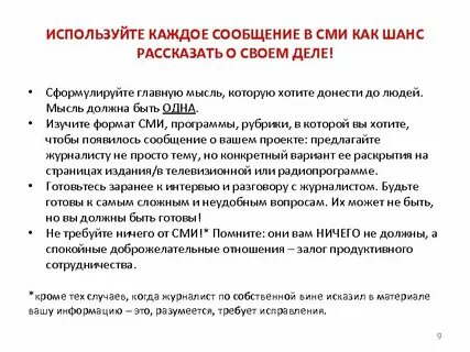 Форматы сми
