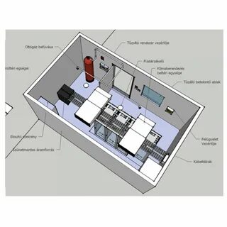 small server room design - kriotechnologies.com.