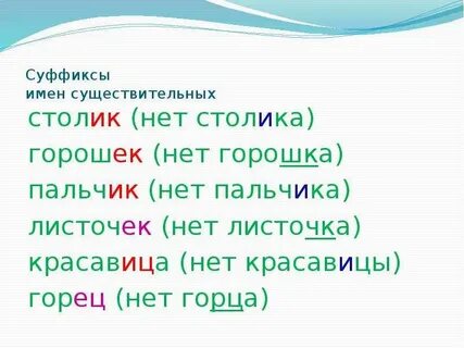 Листья суффикс