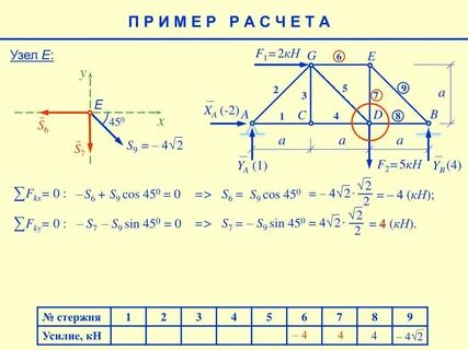 F кн