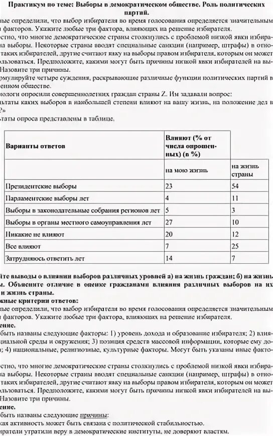 Ученые определили что выбор избирателя. Факторы влияющие на выбор избирателя во время голосования. факторы влияющие на решение избирателя во время голосования. учёные определили что выбор избирателя. известно что многие демократические страны столкнулись с проблемой.