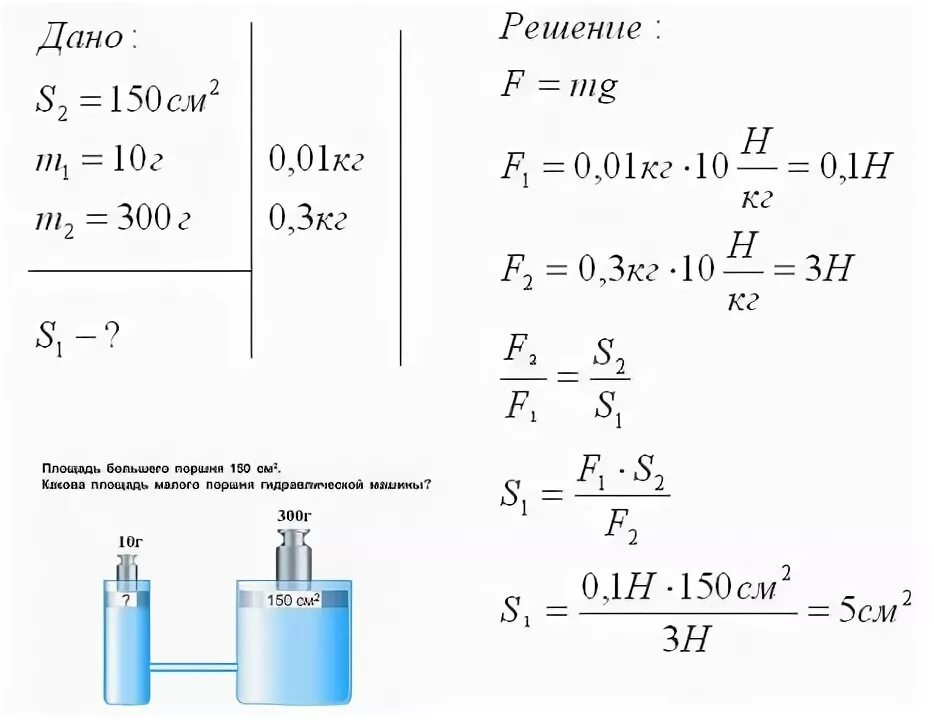 Задачи на гидравлический пресс. Задачи на гидравлический пресс 7 класс с решением. Гидравлический пресс формулы задачи. Задачи физики 7 класс гидравлический пресс.