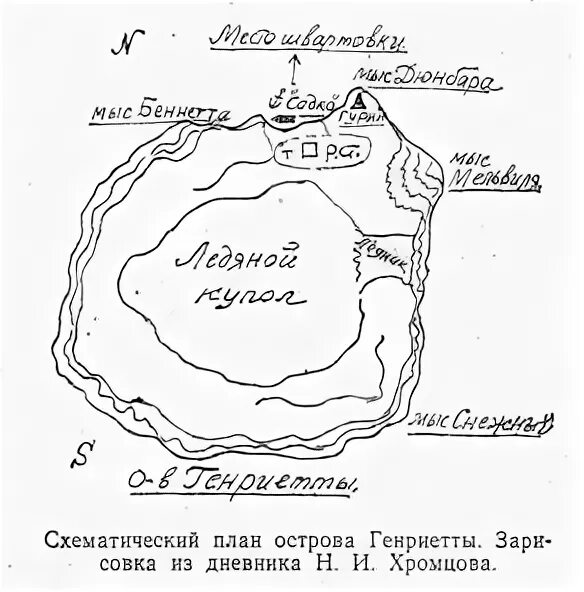 Карта генриетты