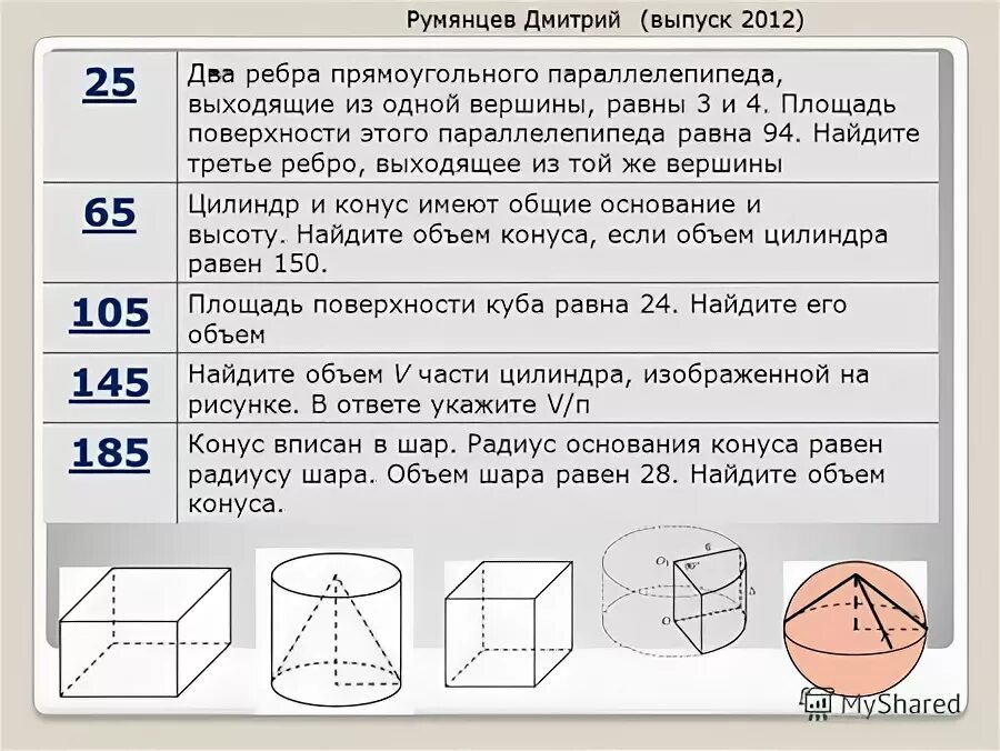 Самостоятельная работа площадь поверхности прямоугольного параллелепипеда. Тетрадь тренажер по геометрии 8 класс погорелов. Самостоятельная работа площадь поверхности прямоугольного параллелепипеда. Самостоятельная работа площадь поверхности прямоугольного параллелепипеда. Самостоятельная работа площадь поверхности прямоугольного параллелепипеда.