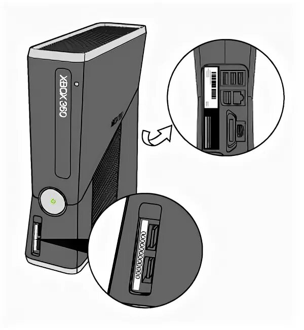 Икс бокс 360 флешка. Xbox 360 slim карта памяти. sd флешка xbox 360. xbox 360 fat slim e. идентификатор консоли икс бокс 360.