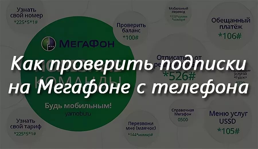 Как узнать платные подписки. Как узнать подписки на мегафоне. узнать платные подписки. как проверить платные подписки на мегафоне. платные подписки мегафон.