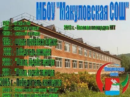 Начальная основная и средняя школа