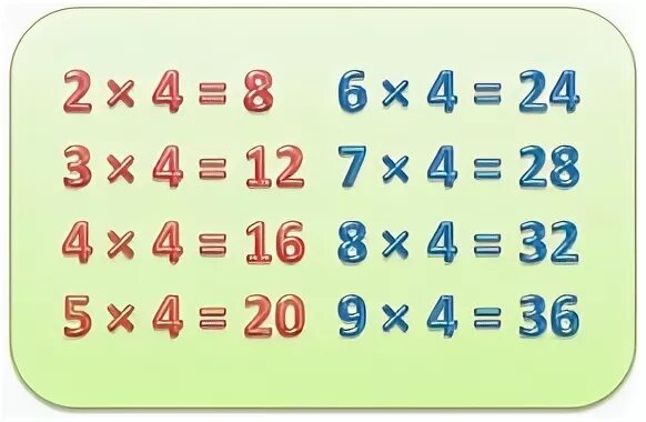 4 умножить на 4 ответ