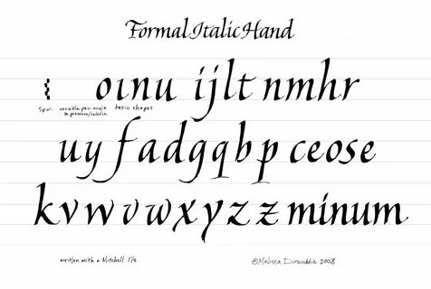 Italic