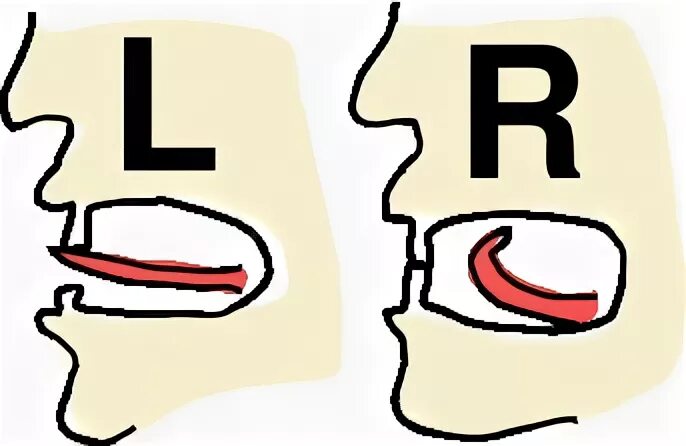 Звук r в английском языке. Звук r в английском языке. Звук r в английском языке. Чтение сочетание гласных в английском языке таблица. Звук r в английском языке.