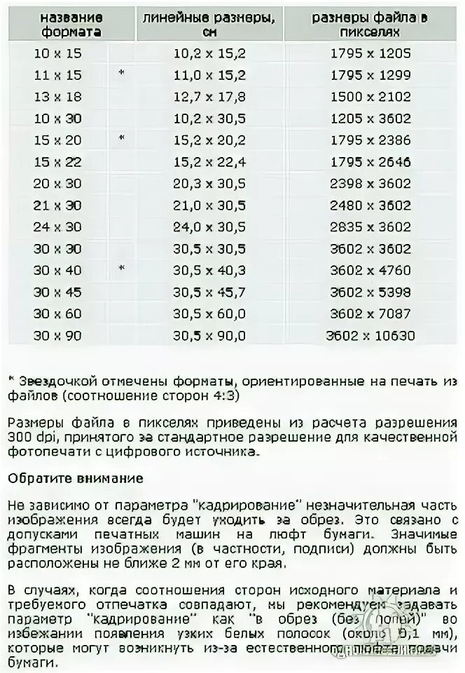 Как переводить см в пикселях. Перевести пиксели в сантиметры. размер пикселей в сантиметрах. размер изображения пиксели в сантиметры. форматы изображений в пикселях.