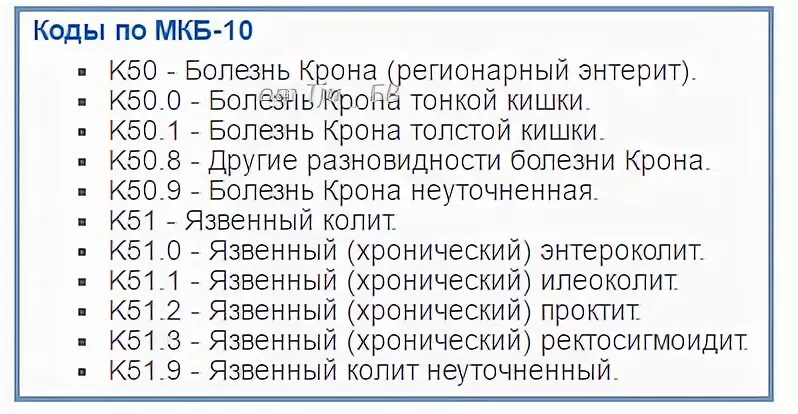 Хронический колит код. Хронический энтероколит мкб. Хронический колит код по мкб 10. Хронический колит мкб-10 коды.