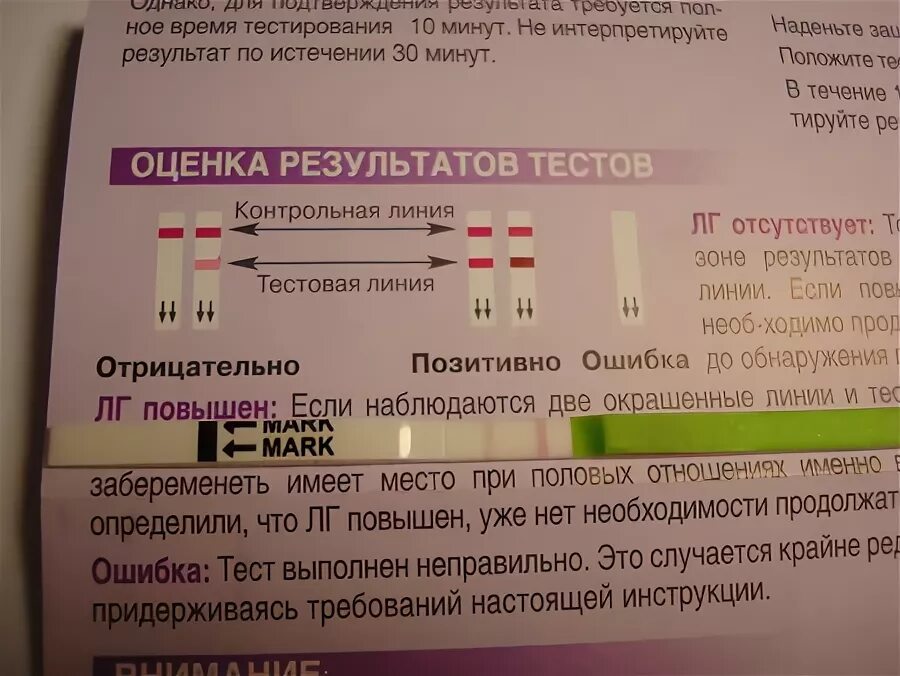 Тест на овуляцию фраутест инструкция. Тест на овуляцию Frautest. Тест на овуляцию Frautest инструкция. Frautest на овуляцию положительный результат.