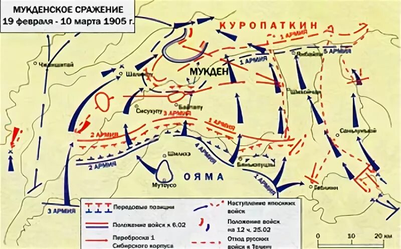 Ляолянское сражение. Ляолянское сражение