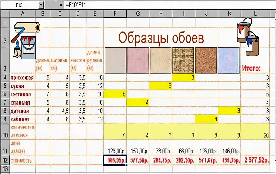 Организация расчетов в электронных таблицах. Таблица для практических работ. Простейшие расчеты в таблице. Громоздкие таблицы расчетов рисунки. Таблица с расчетами в ворде.