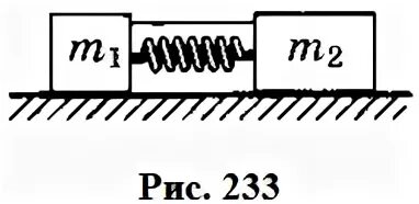 Удлинение первой пружины. Объем тела погруженного в жидкость. Кубики массами 200 г. Когда человек спрыгнул с платформы двигавшийся со скоростью 2. С лодки 200 кг движущейся со скоростью 1.