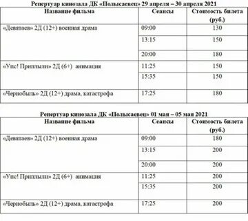 Расписание кинотеатров петрозаводска