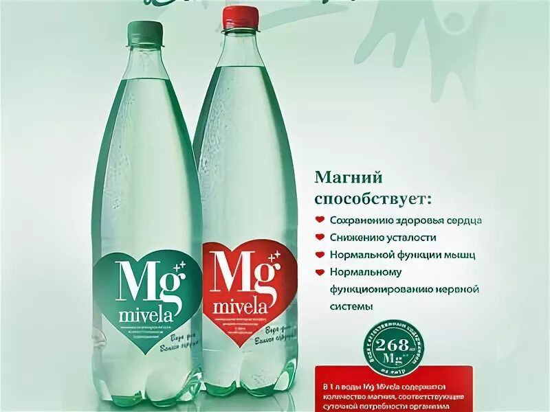 Название воды с магнием