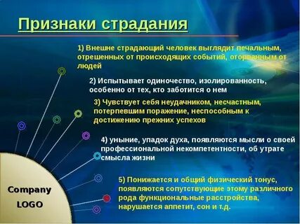 Признаки боли