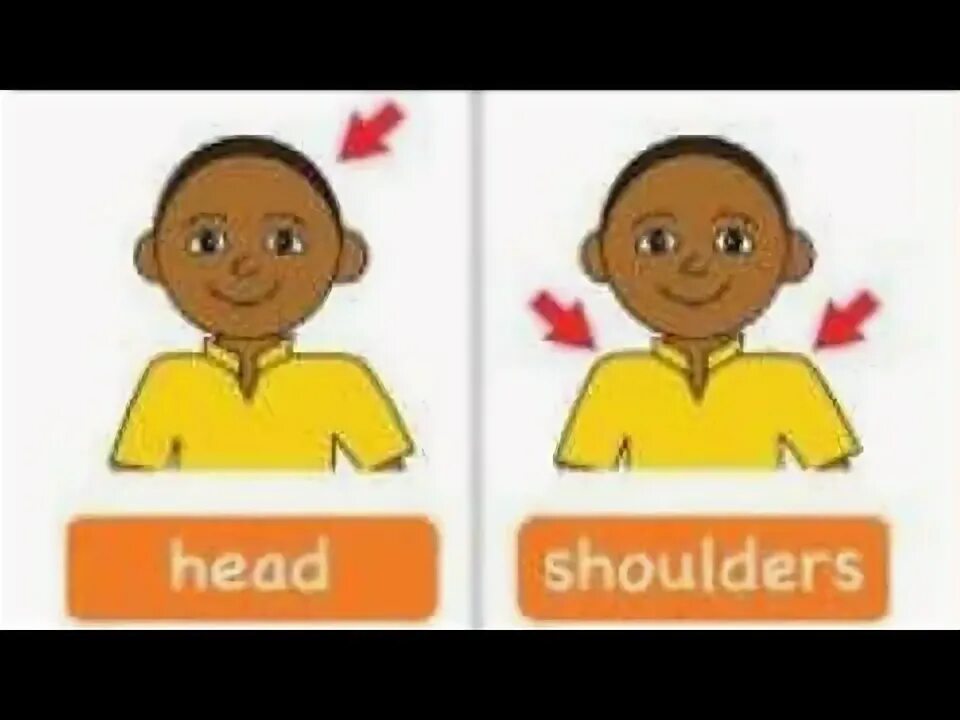 Super simple songs head. Shoulders Flashcard. Shoulders Flashcards. Head Shoulders Knees and Toes super simple Songs. Super simple Songs.