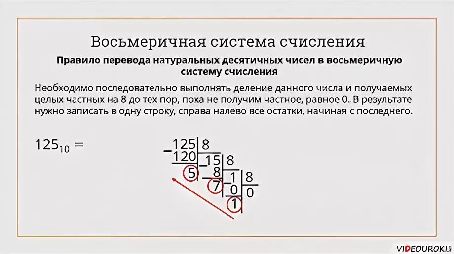 Число 210 из десятичной в восьмеричную