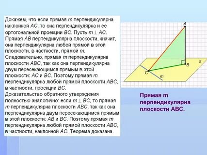 Круг перпендикулярен плоскости
