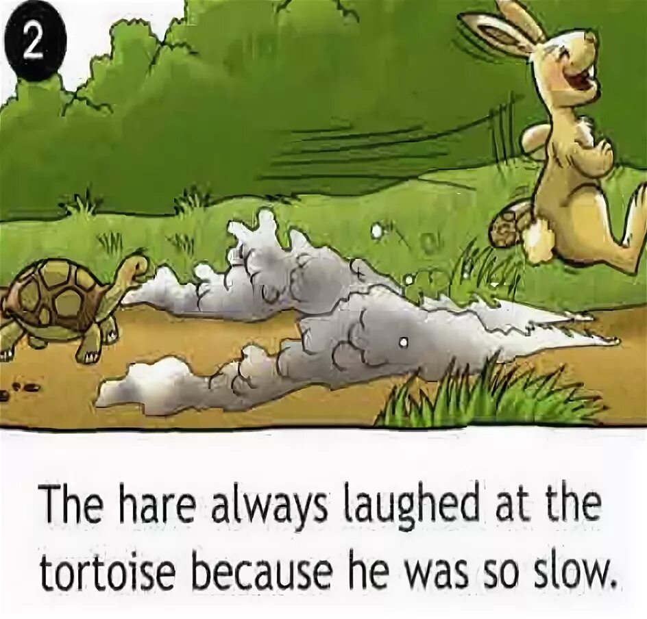 The Hare and the Tortoise 4 класс. Спотлайт 4 the Hare and the Tortoise. Сказка the Hare and the Tortoise. Урок the Hare and the Tortoise. Fast hare перевод