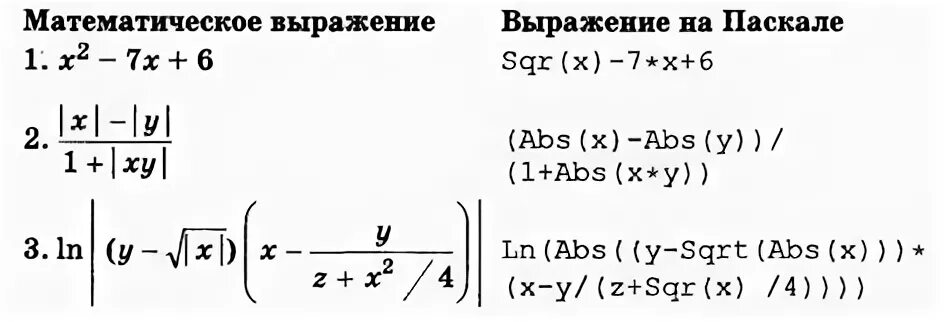 Линейное математическое выражение