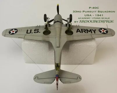 Improved models