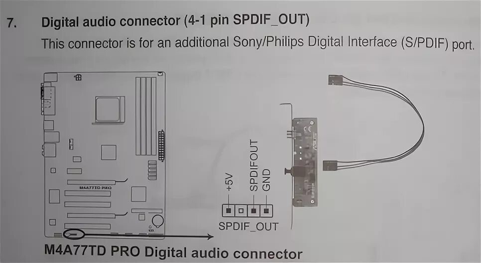 Подключение spdif. Материнская плата spdif out. планка цифрового аудио asus spdif-pa. что такое spdif out на материнской плате asus.