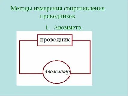 Способы измерения сопротивления